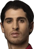 Antonio Giovinazzi