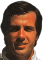 Danny Sullivan
