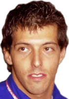 Gastón Mazzacane